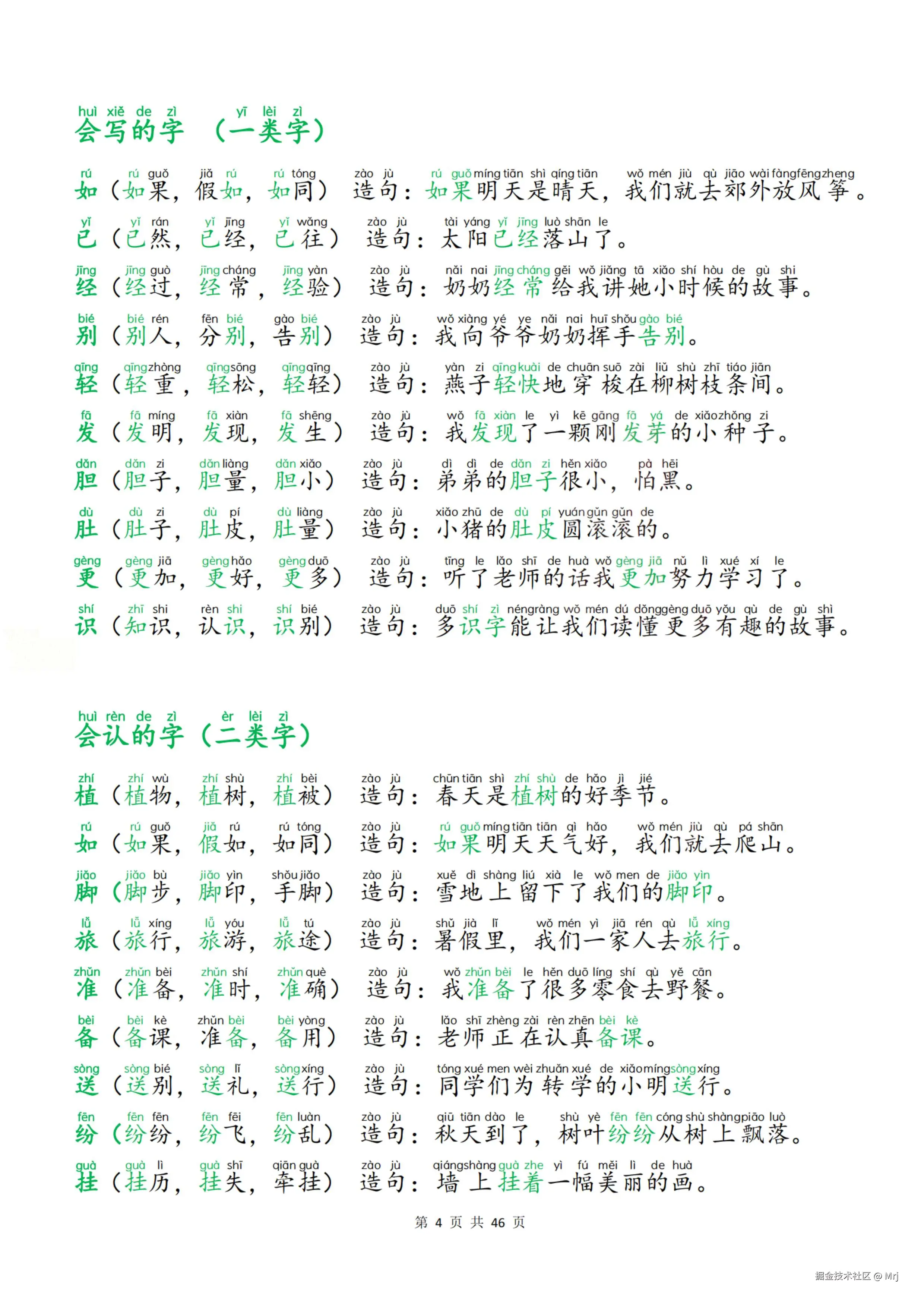 25新二上语文生字组词造句（一二类字）每日晨读必_4.jpg
