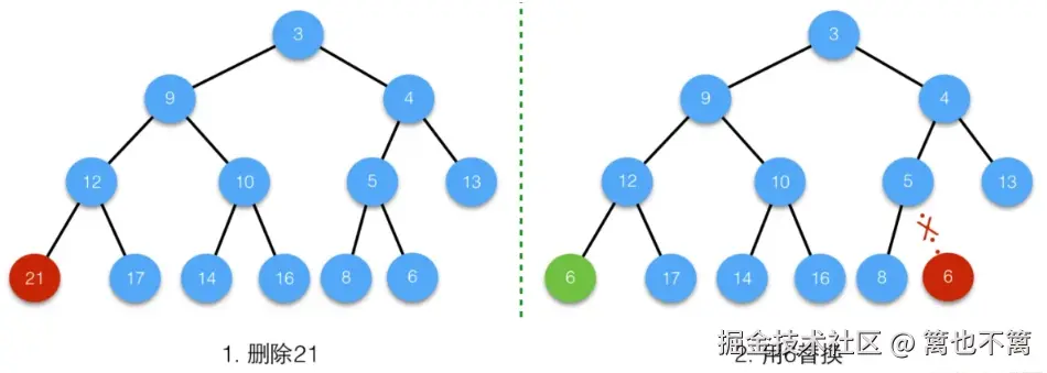 image-20240716010626235