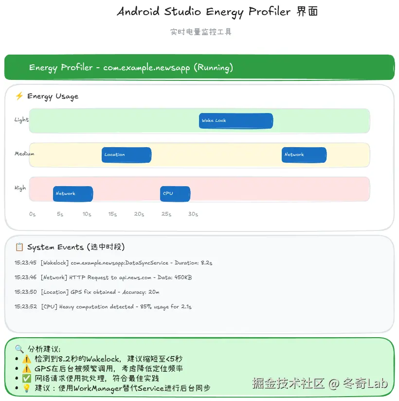 14-05-energy-profiler-ui.png