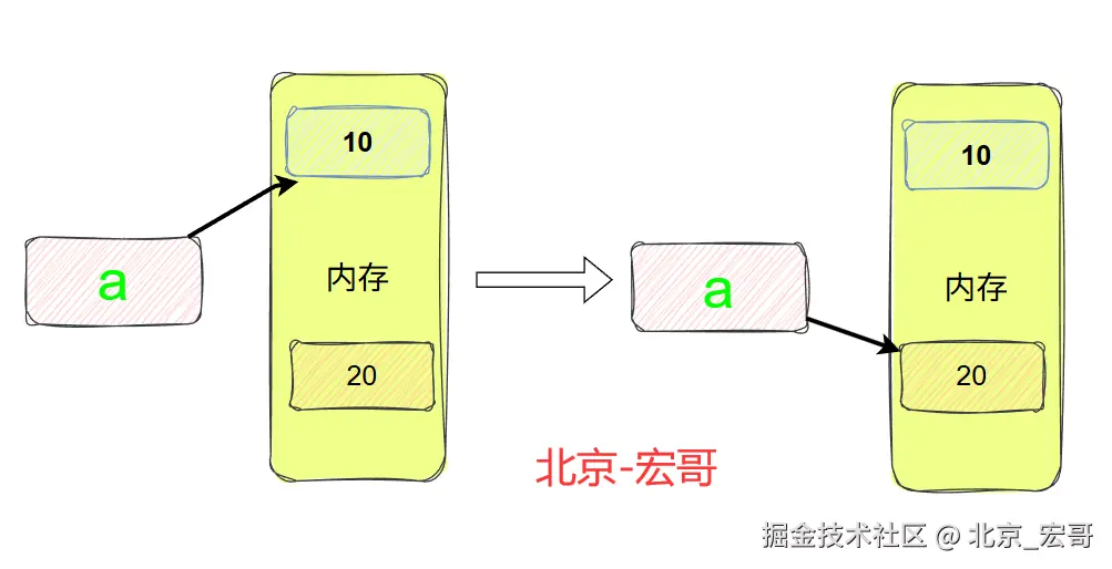 请在此添加图片描述