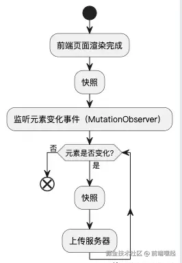 微信截图_20250811215707.png