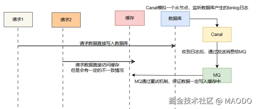 image-20241024144430275