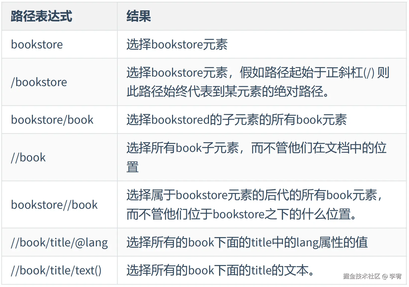 image-20240902151119665