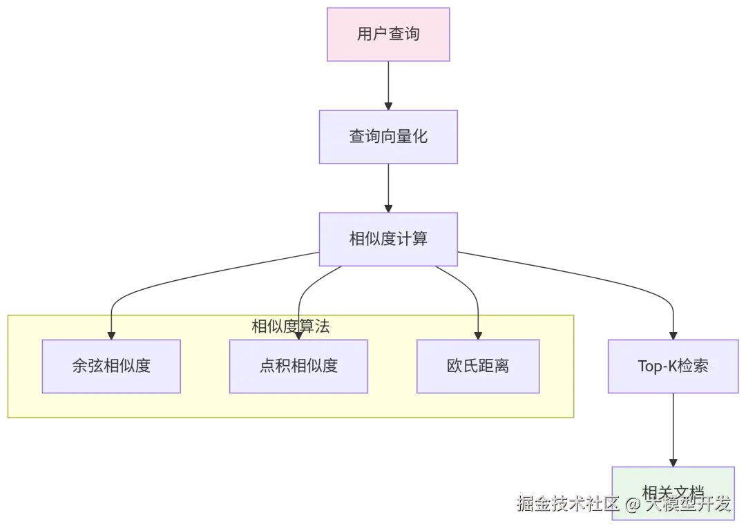 image-20251115002350117