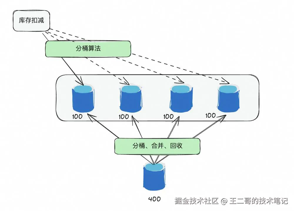 image-20250401175422605