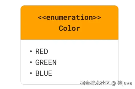 uml-class-enum.png