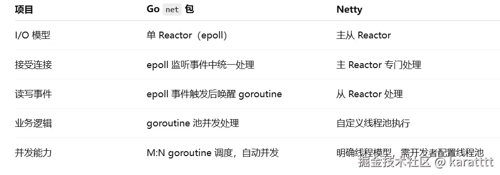 ![[Pasted image 20250510184039.png]]