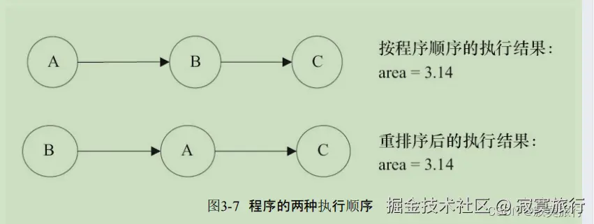 可以为这样