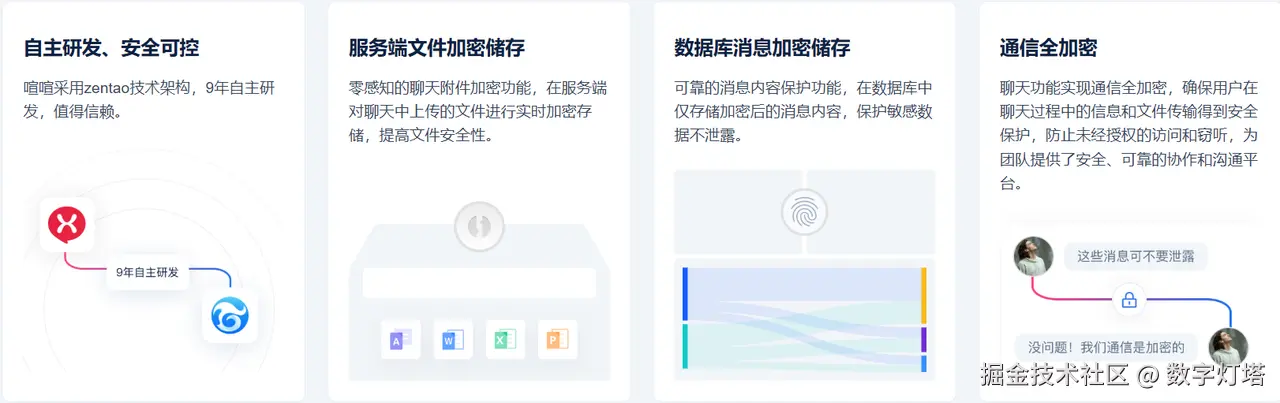企业IM私有化选型与应用白皮书-image-9.png