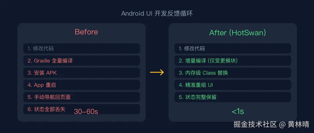 01_before_after.png