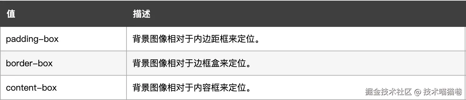 image-20211026100114147