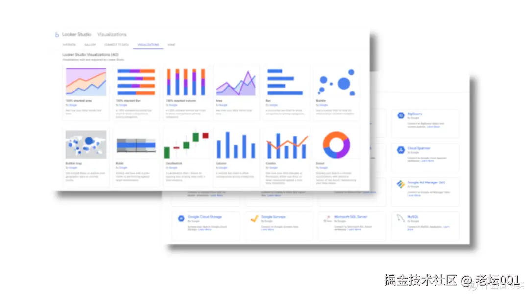 图六（Google Looker Studio）