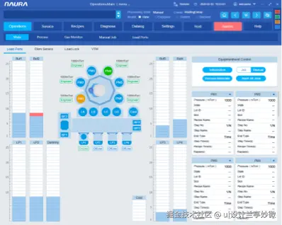 软件页面设计 高效风格