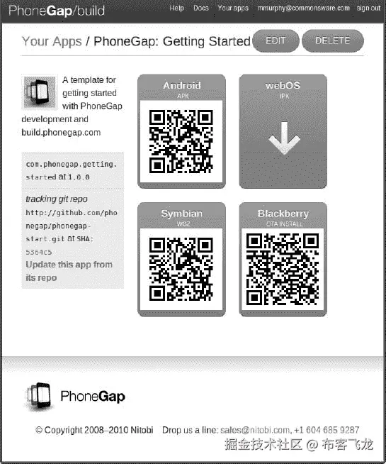 images