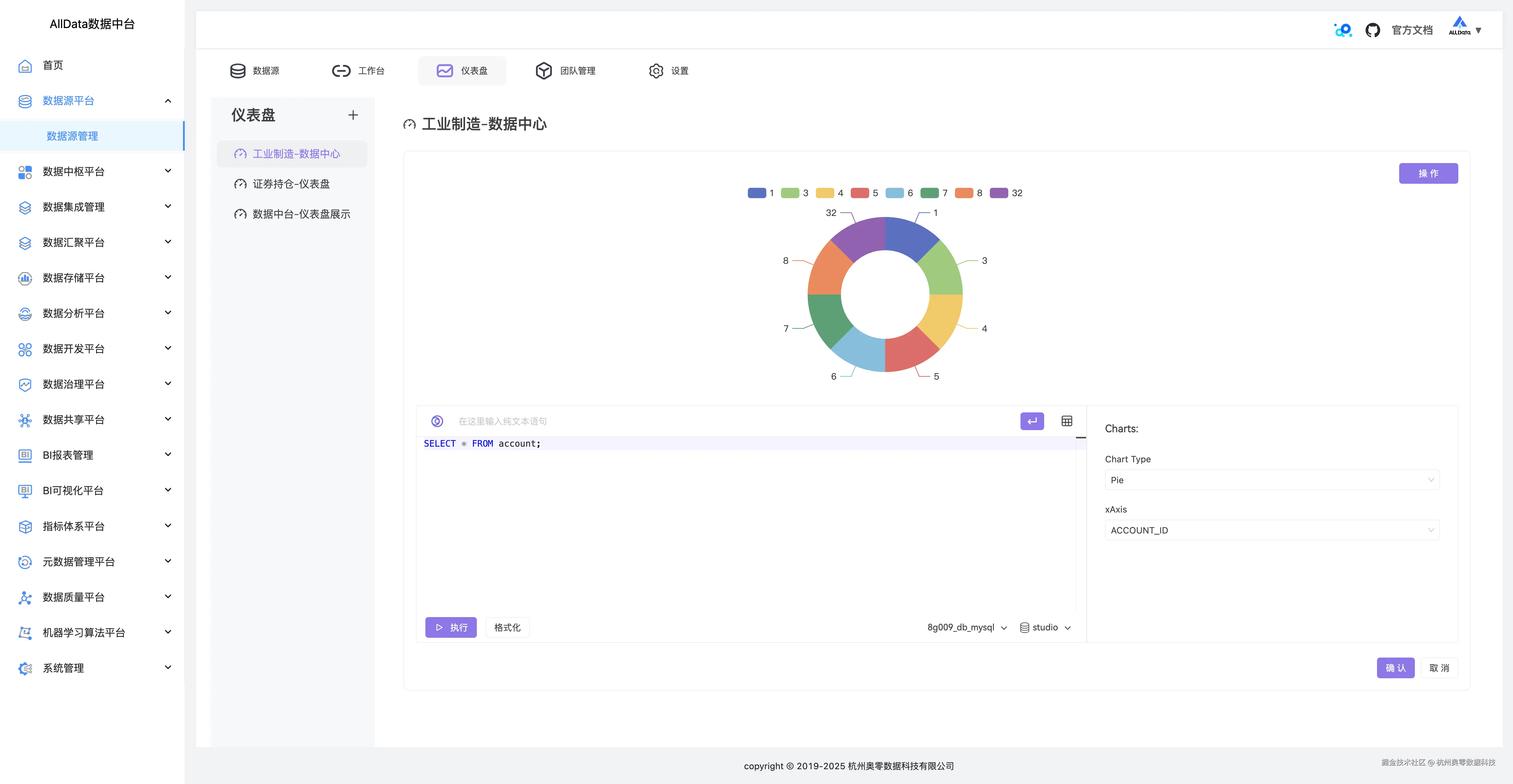 10 操作-点击编辑仪表盘.jpg