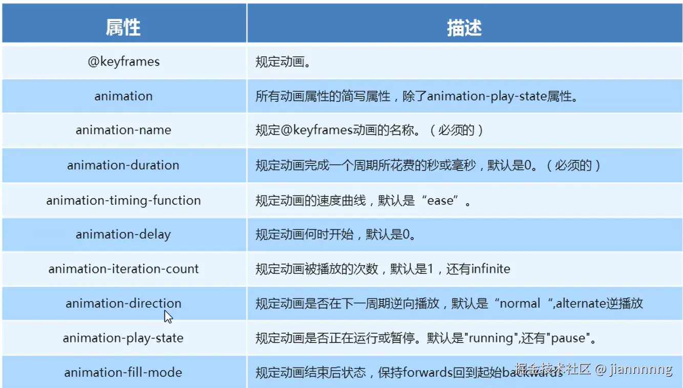 屏幕截图 2026-03-25 000450.png