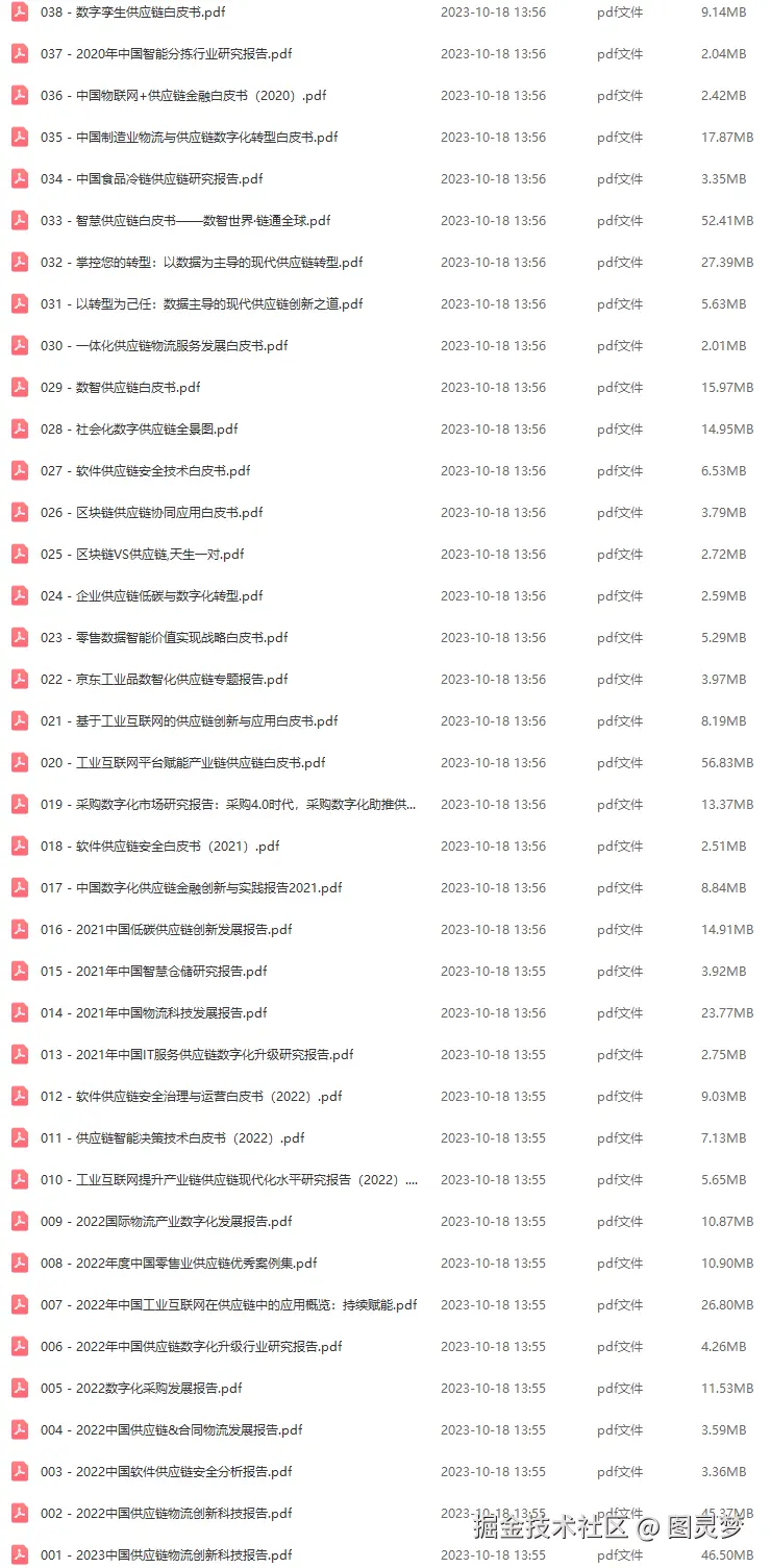 智慧供应链解决方案