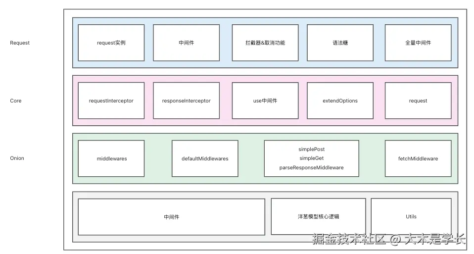 截屏2024-12-06 15.50.39.png