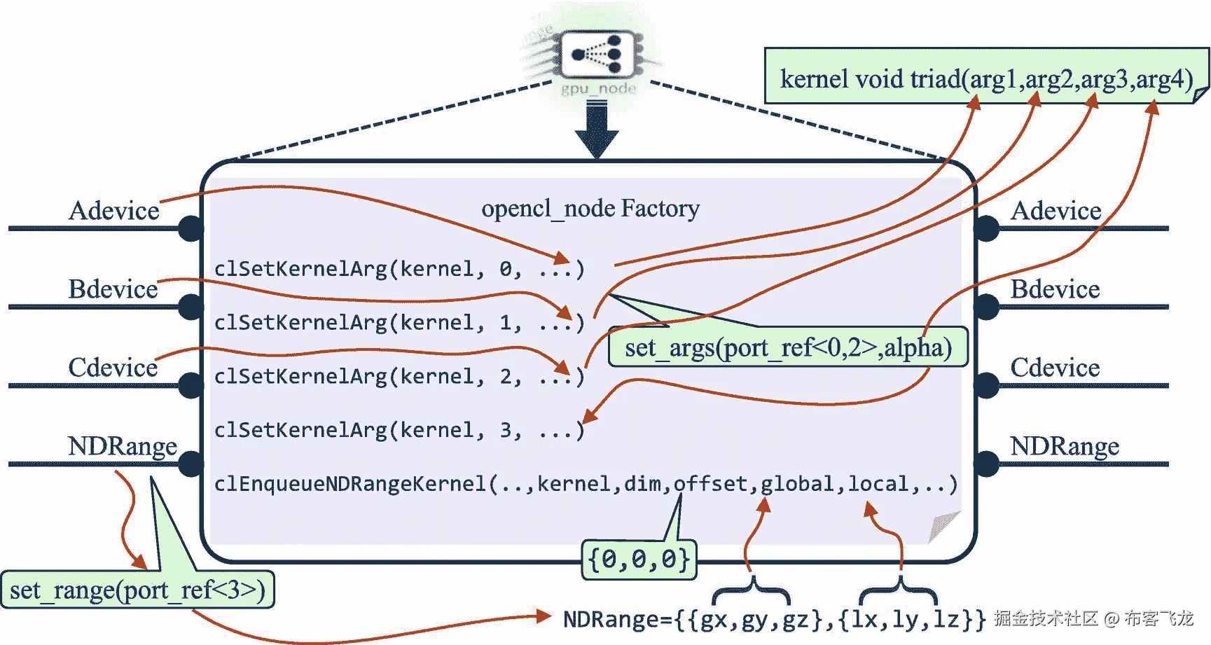 ../img/466505_1_En_19_Fig17_HTML.png
