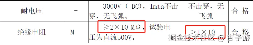 字符不显示-adobe.png