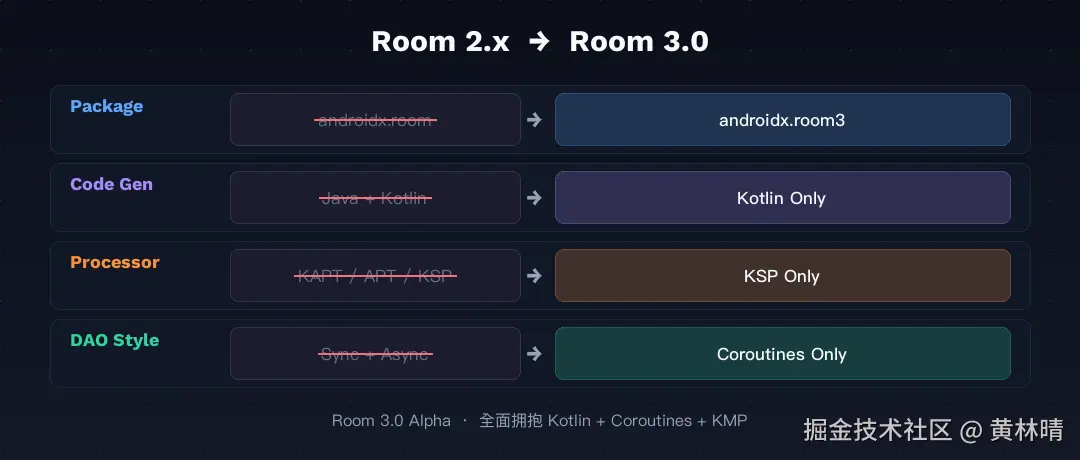 comparison.png