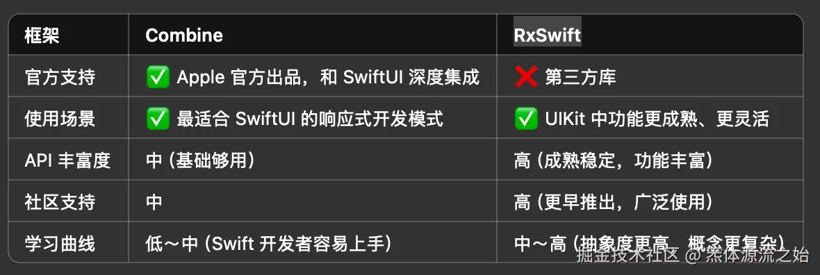 截屏2025-06-12 09.45.11.png