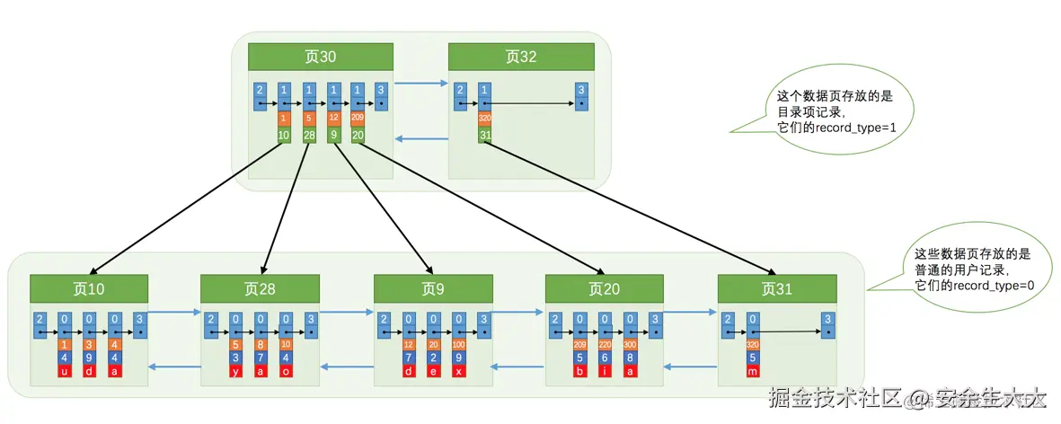 image_1cacabsrh17a5133q1otf725gi92q.png-135.7kB