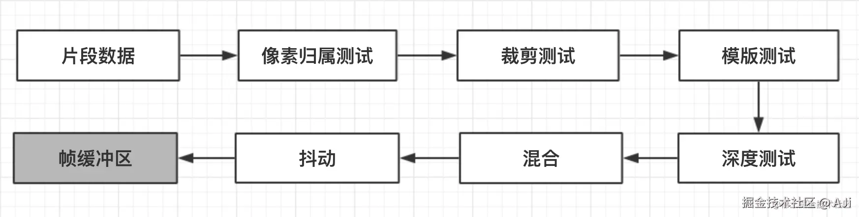 Pasted image 20251103223011.png