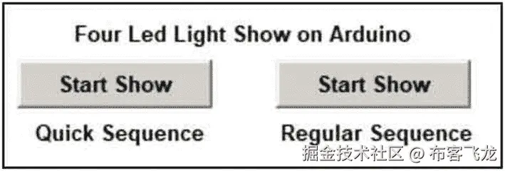 img/503603_1_En_3_Fig5_HTML.jpg