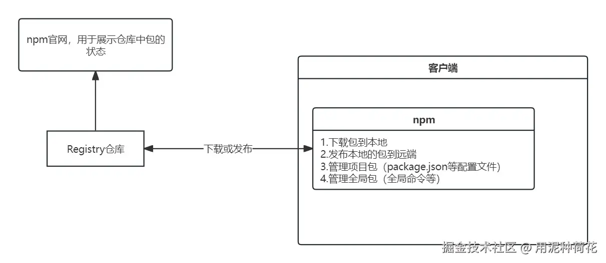 image-20240726233723015