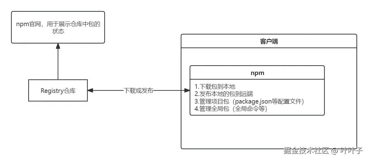 image-20240726233723015