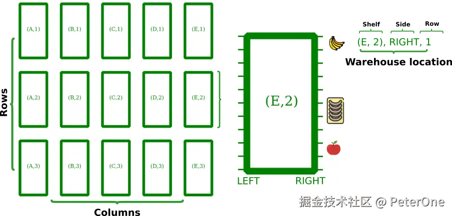 仓库平面图 - 1.png