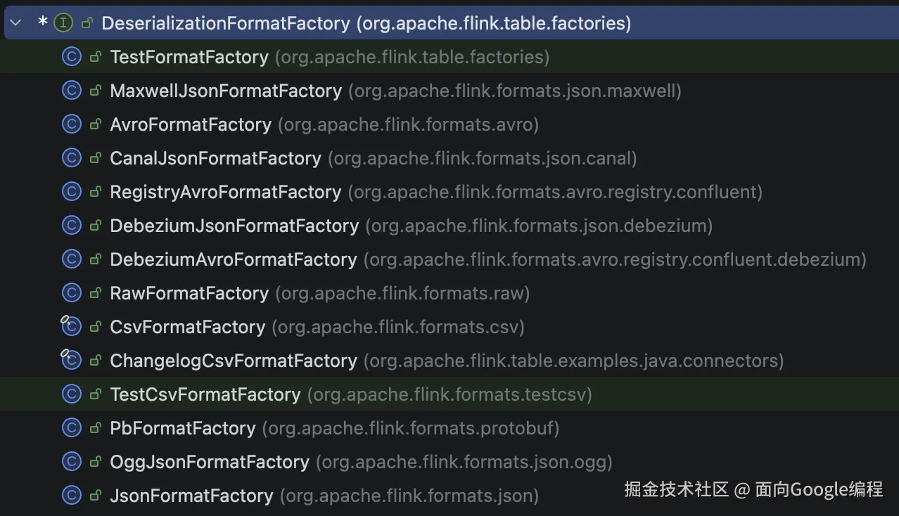 DeserializationFormatFactory