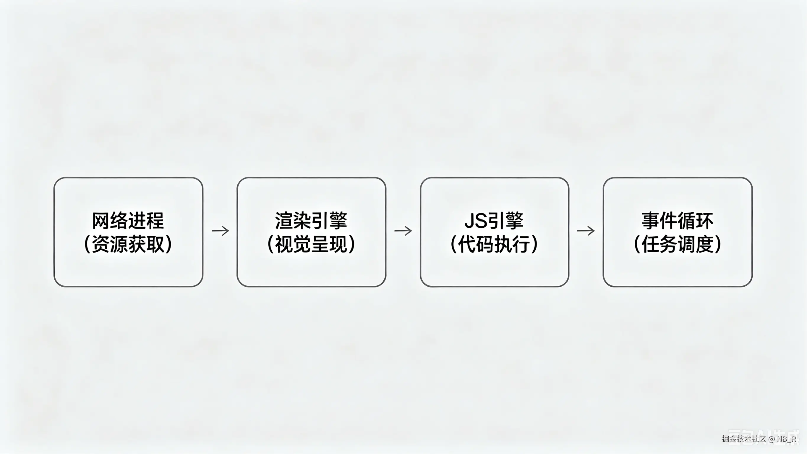 企业微信截图_17787260034336.png