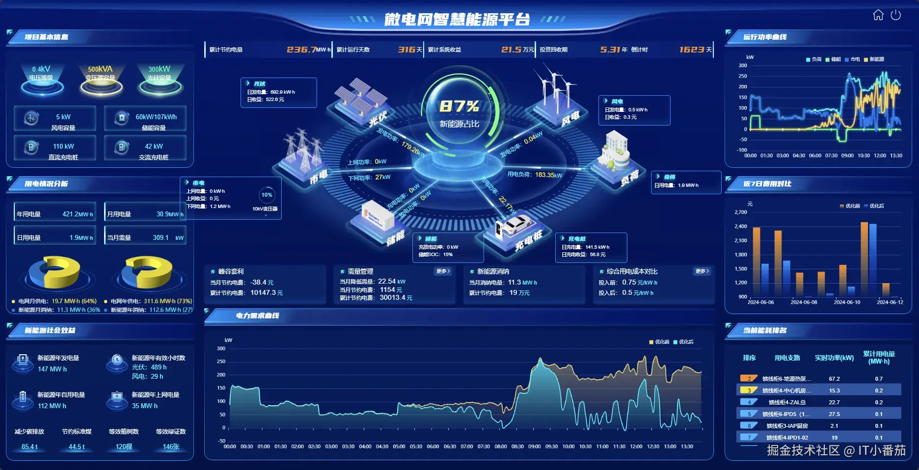 拓扑优化界面