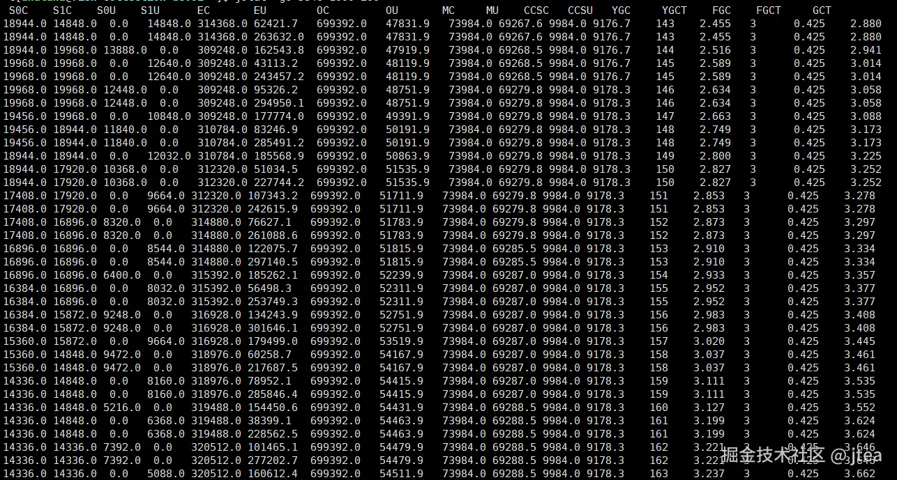 z-g-20