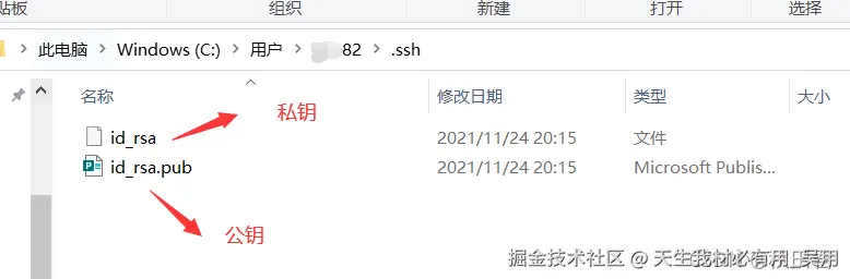 .ssh文件夹