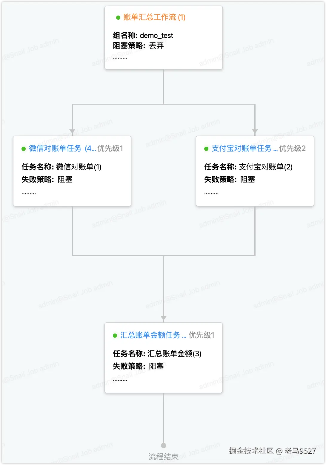 image-20250327165714978