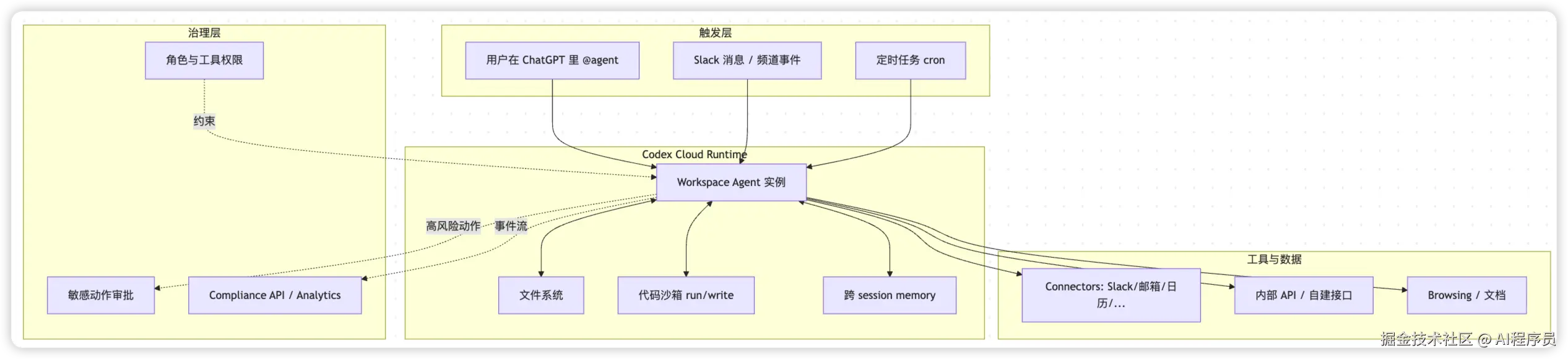 Clipboard_Screenshot_1776919012.png