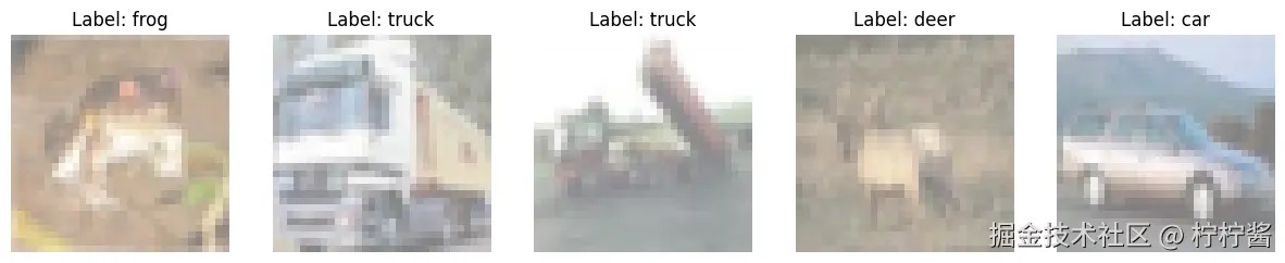 augmentation_visualization.png