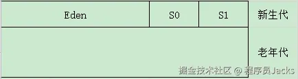 JVM-GC-分代算法-新生代.png