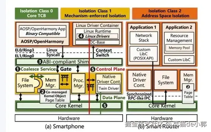 image-20241204163104783