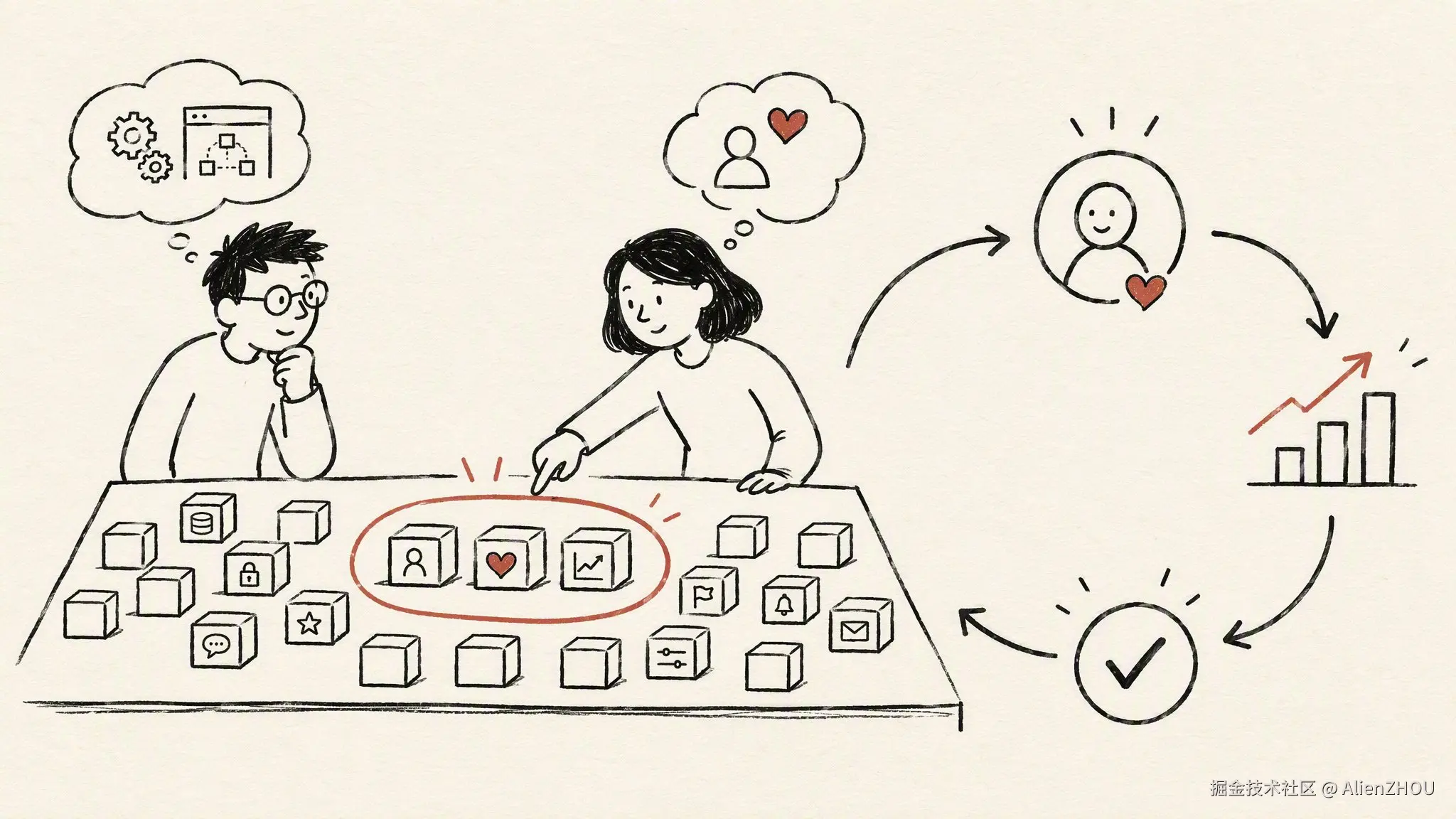 q4-product-thinking.jpg