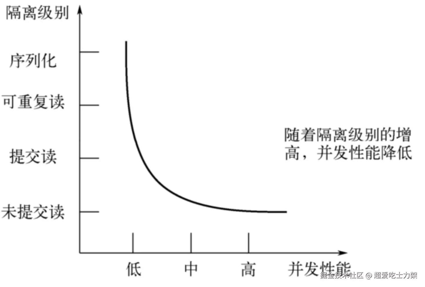 image-20220328110344762