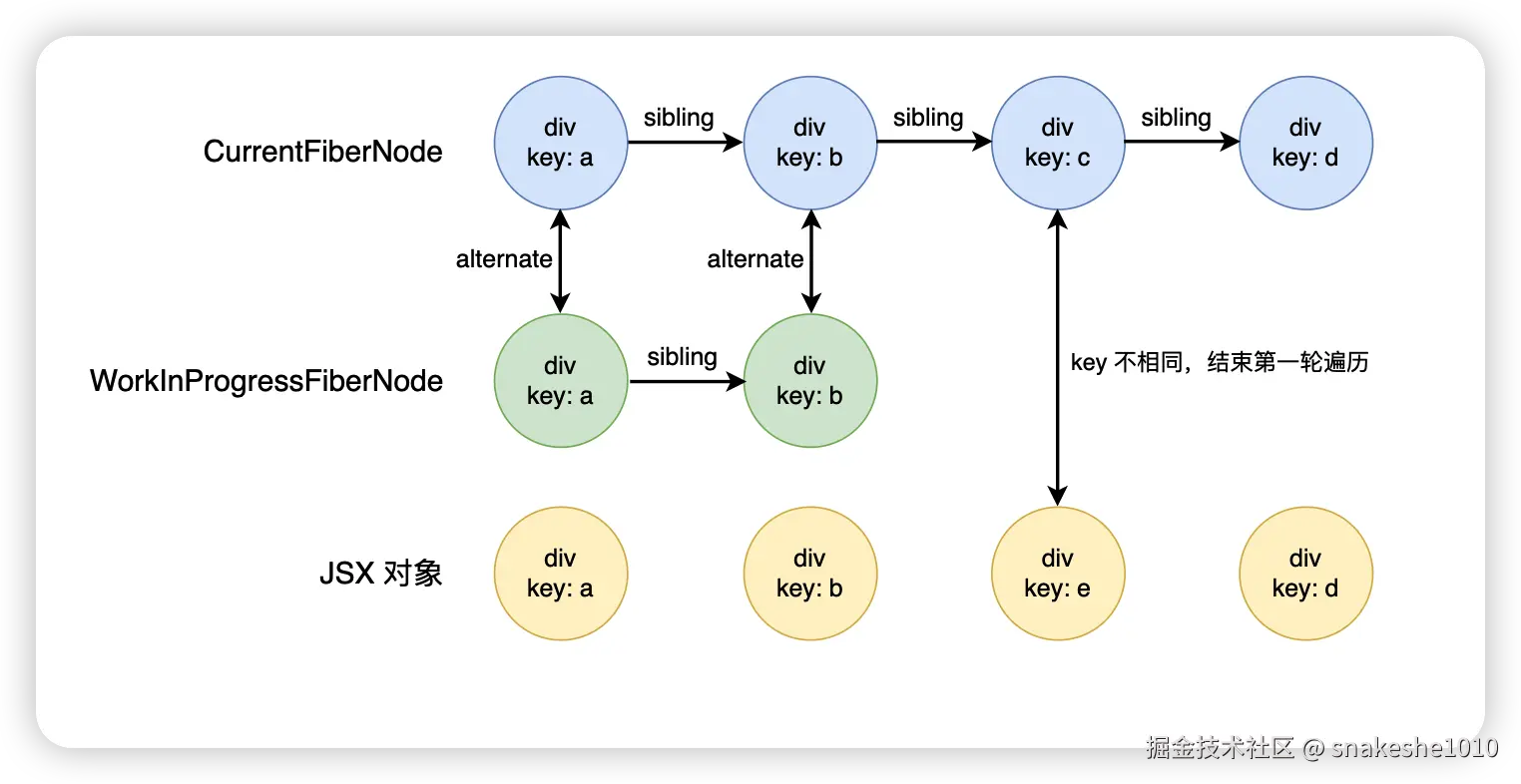 image-20230228155345381