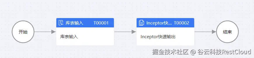 图片 1