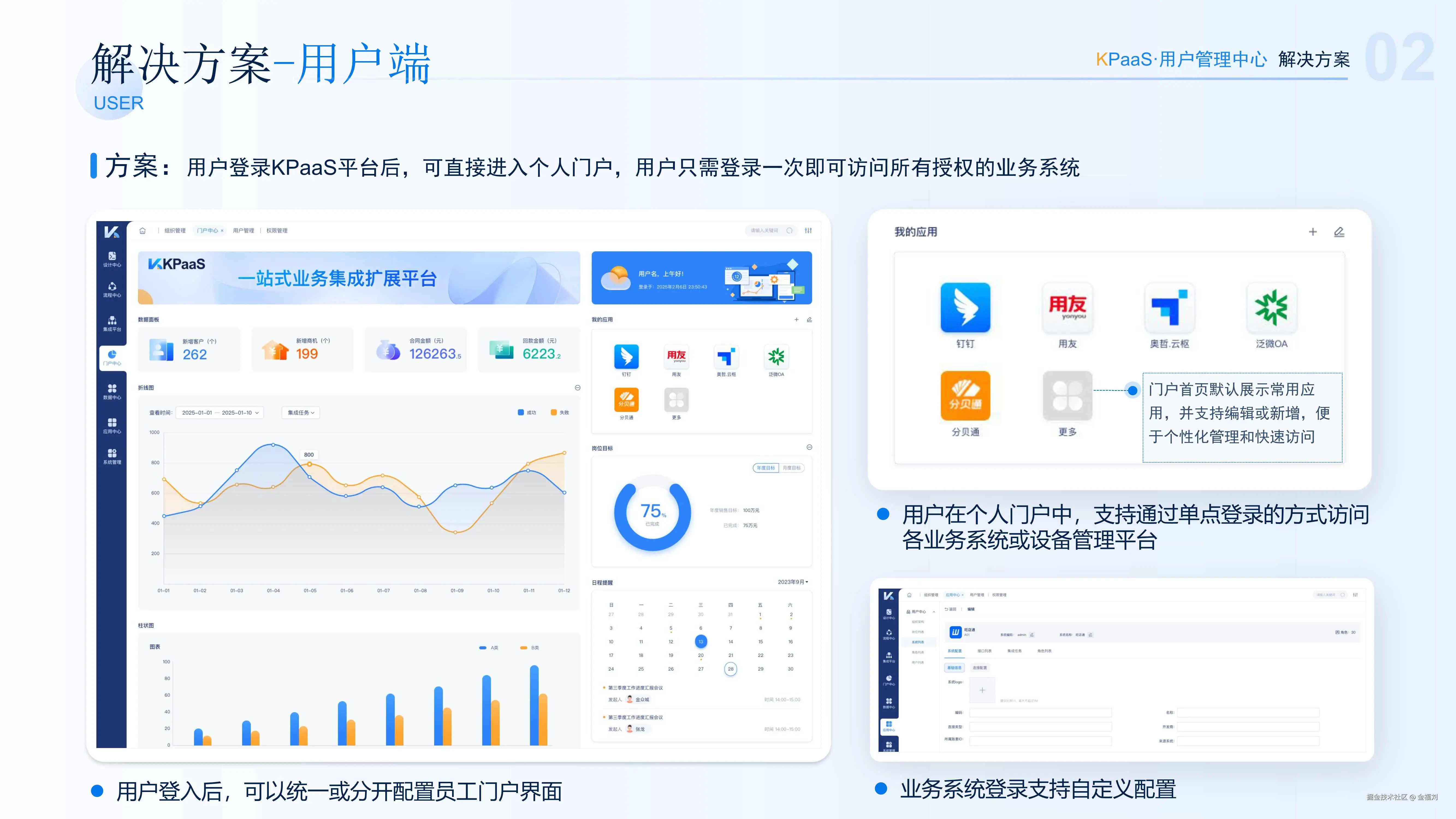 KPaaS集成平台-权限管理-用户端-个人门户.Jpeg
