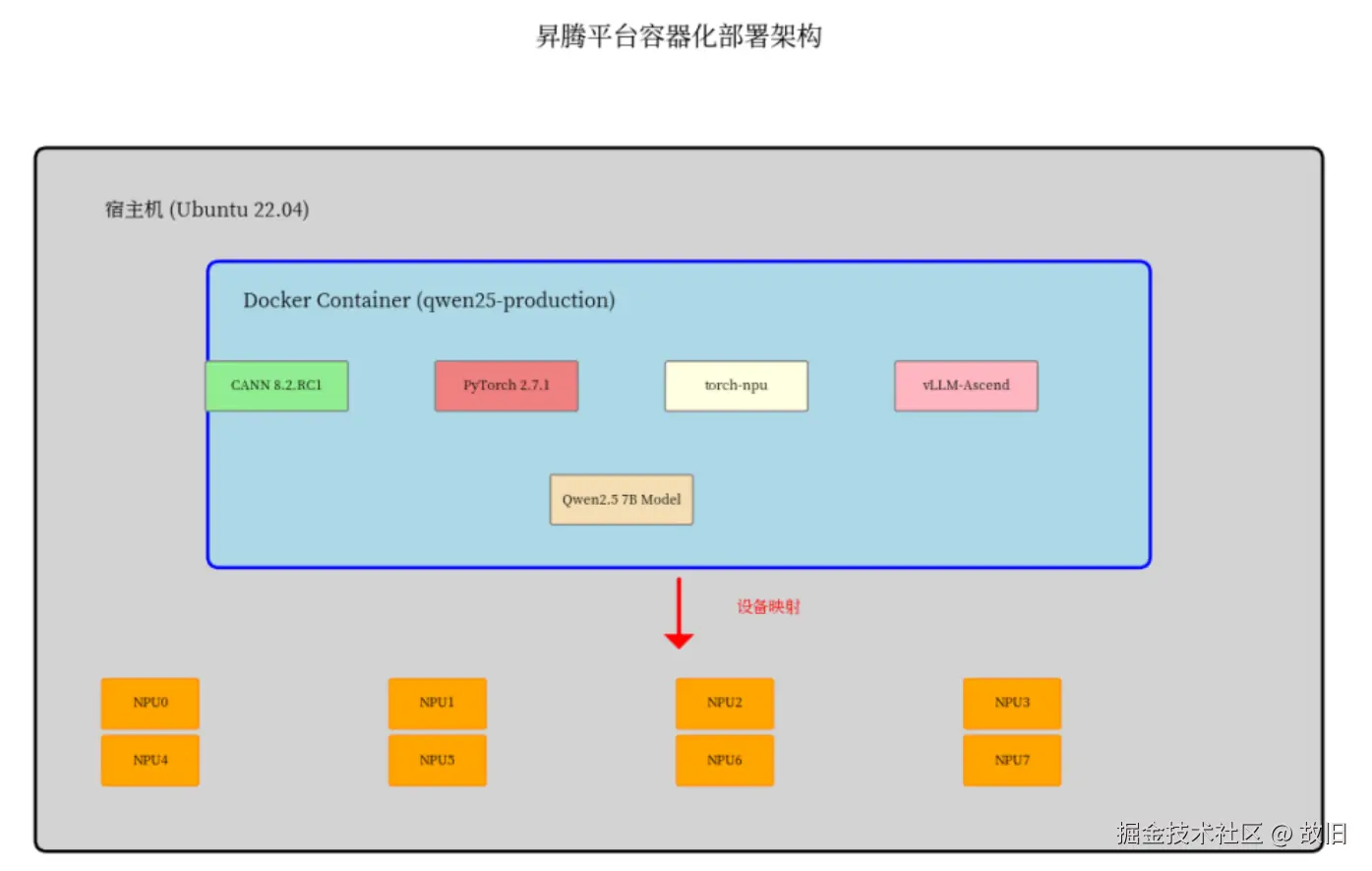 image-20251224235219192