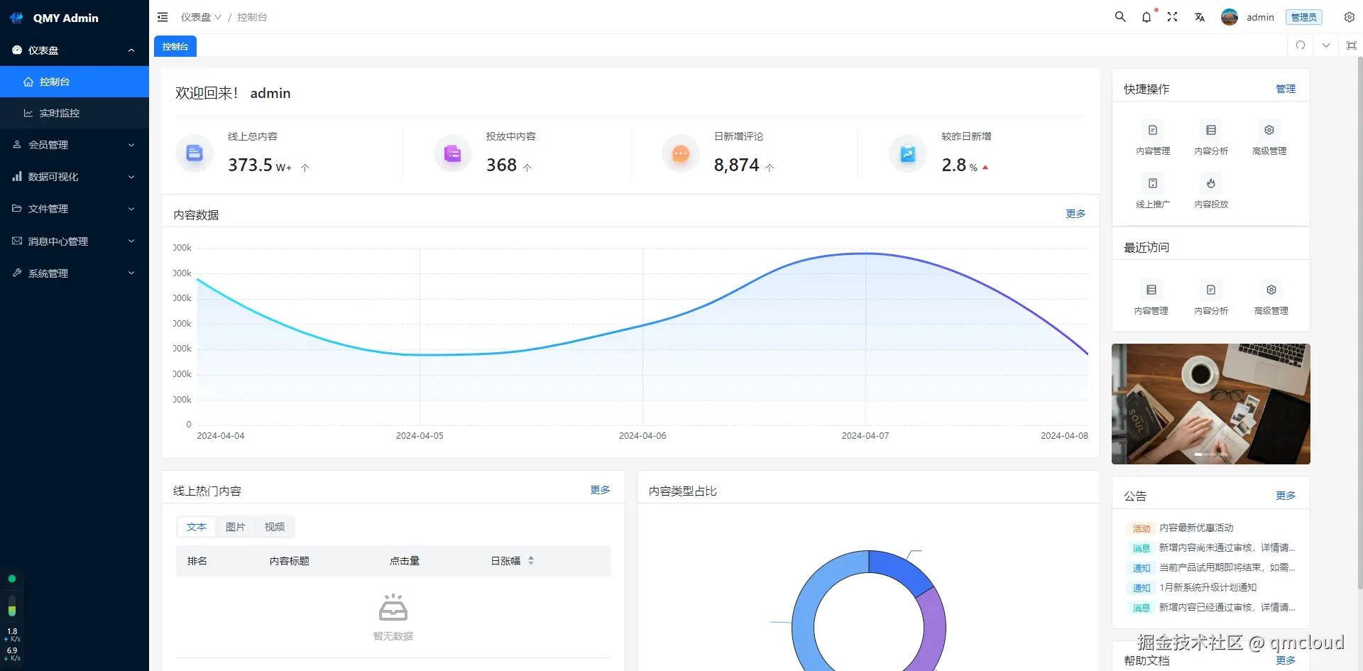 后台界面