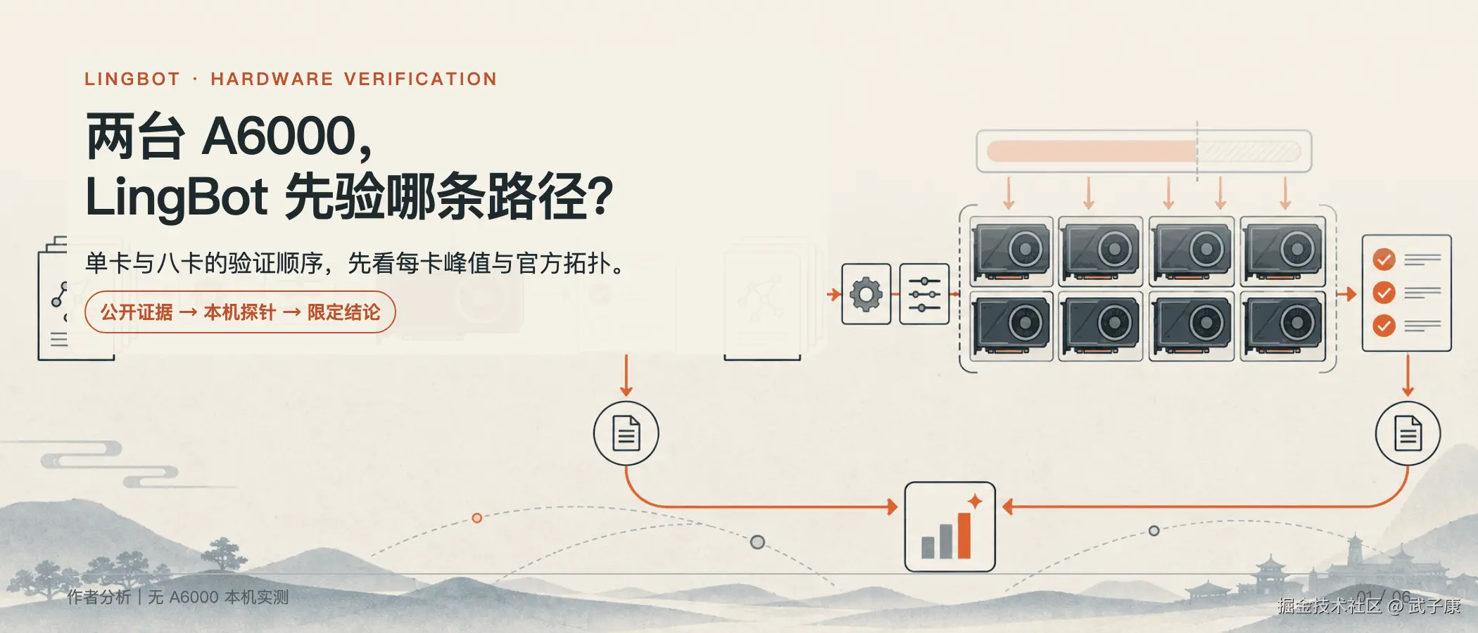 双机验证顺序